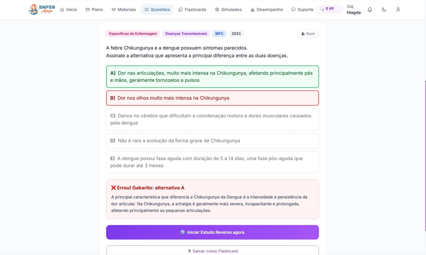 Questão respondida com gabarito comentado